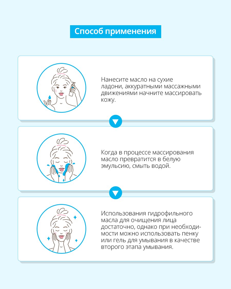 Способ применения гидрофильного масла Атоми в три шага
