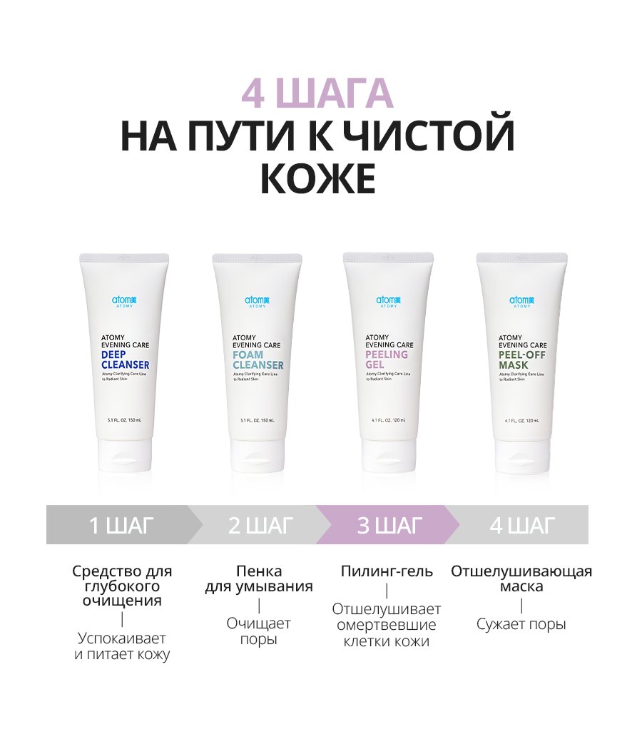 4 шага линейки Атоми Ивнинг Кеар: очищение, пенка, пилинг-гель, маска-плёнка